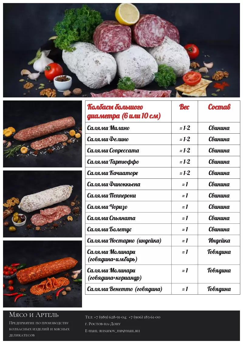 импортные мясные колбасы деликатесы в Омске 2