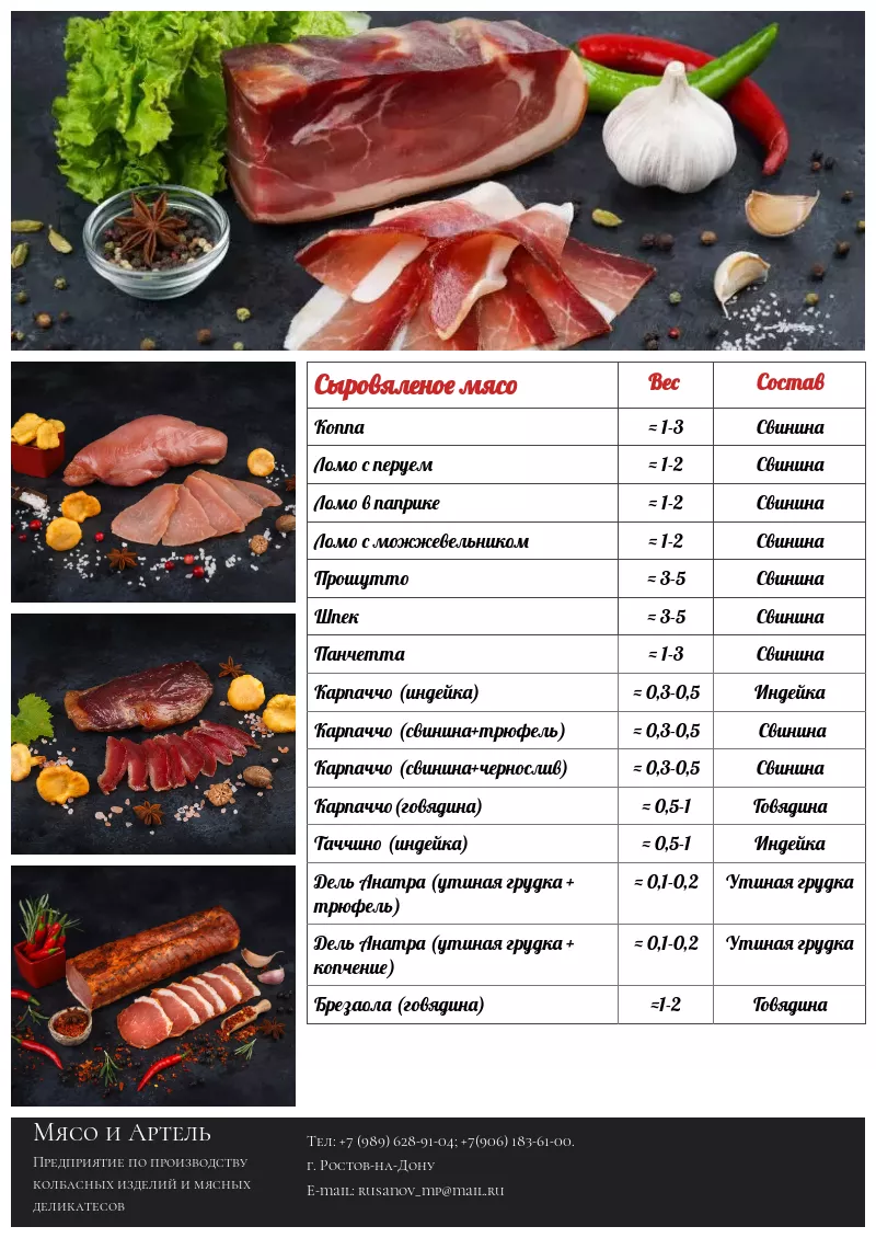 импортные мясные колбасы деликатесы в Омске 3
